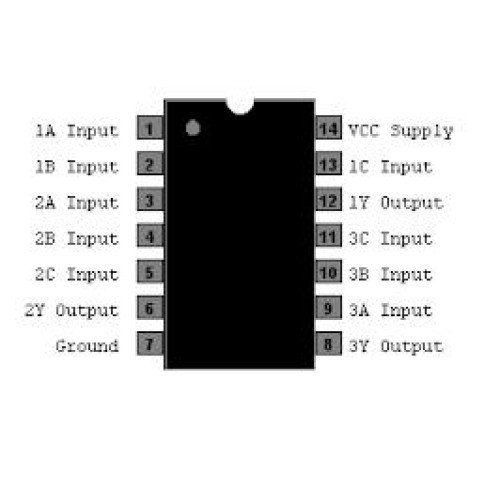 74LS10 Triple-3-Input NAND Gate