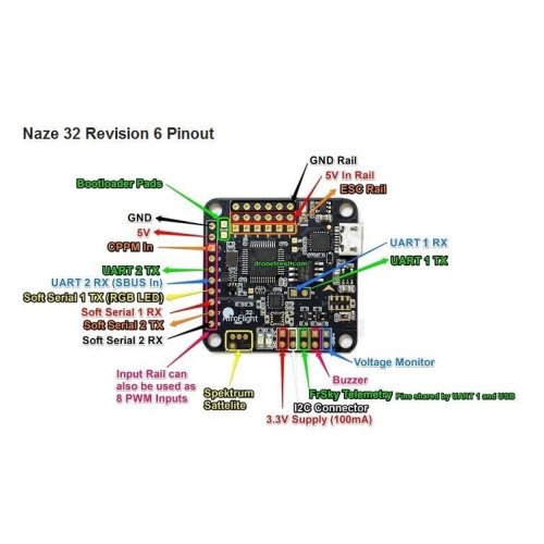 Naze32 Rev6 6DOF Flight Control Board & Barometer & Compass